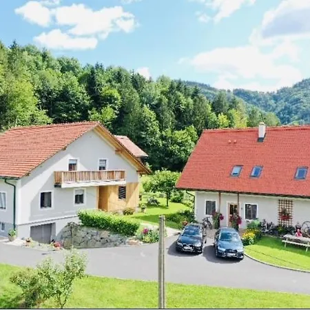 Hopfenhof Poscharnik